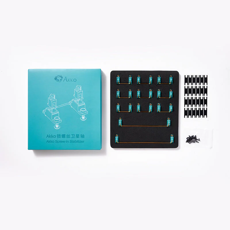 Screw-in Stabilizer - Image 4