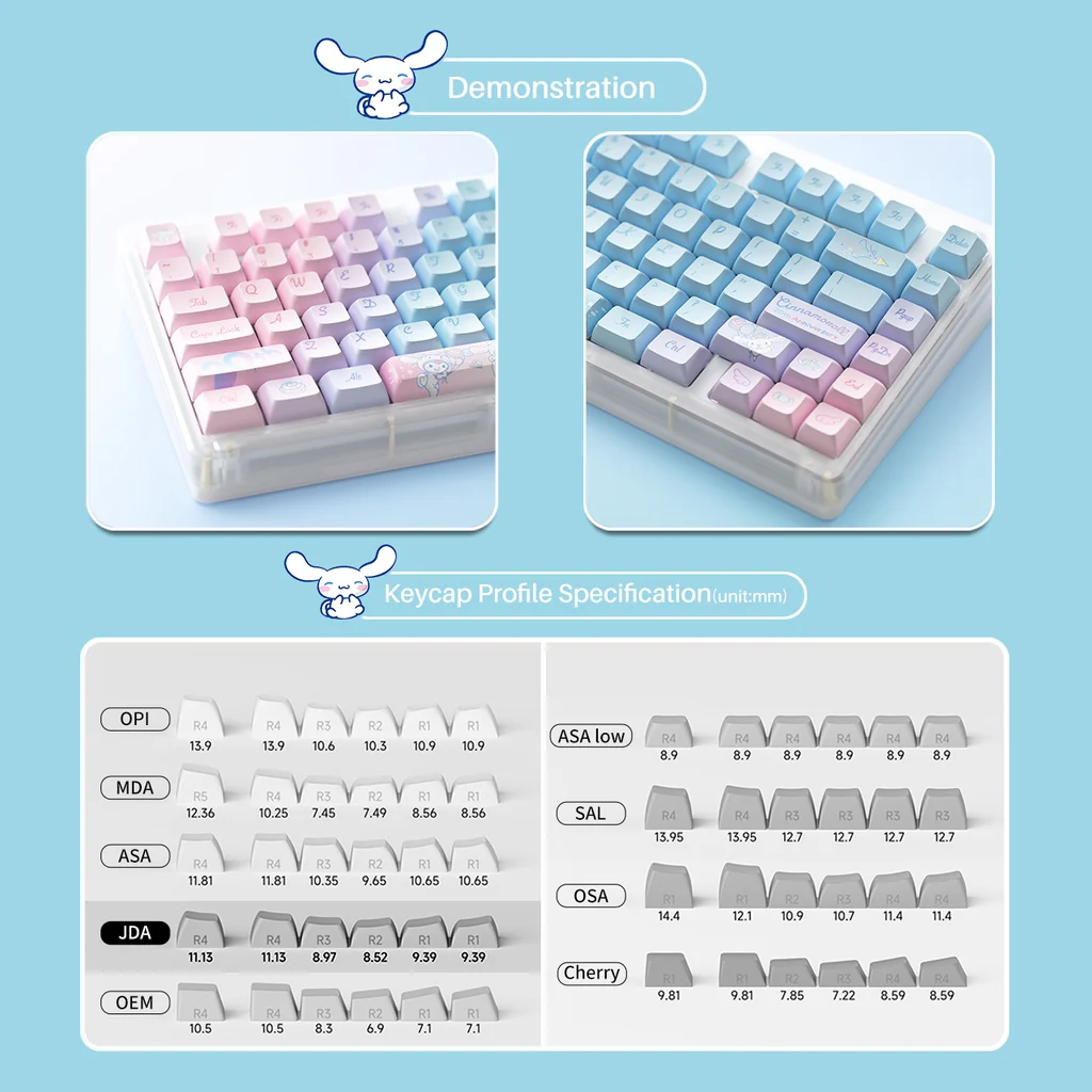 Cinnamoroll 20th Anniversary Rainbow Keycap Set - Image 3