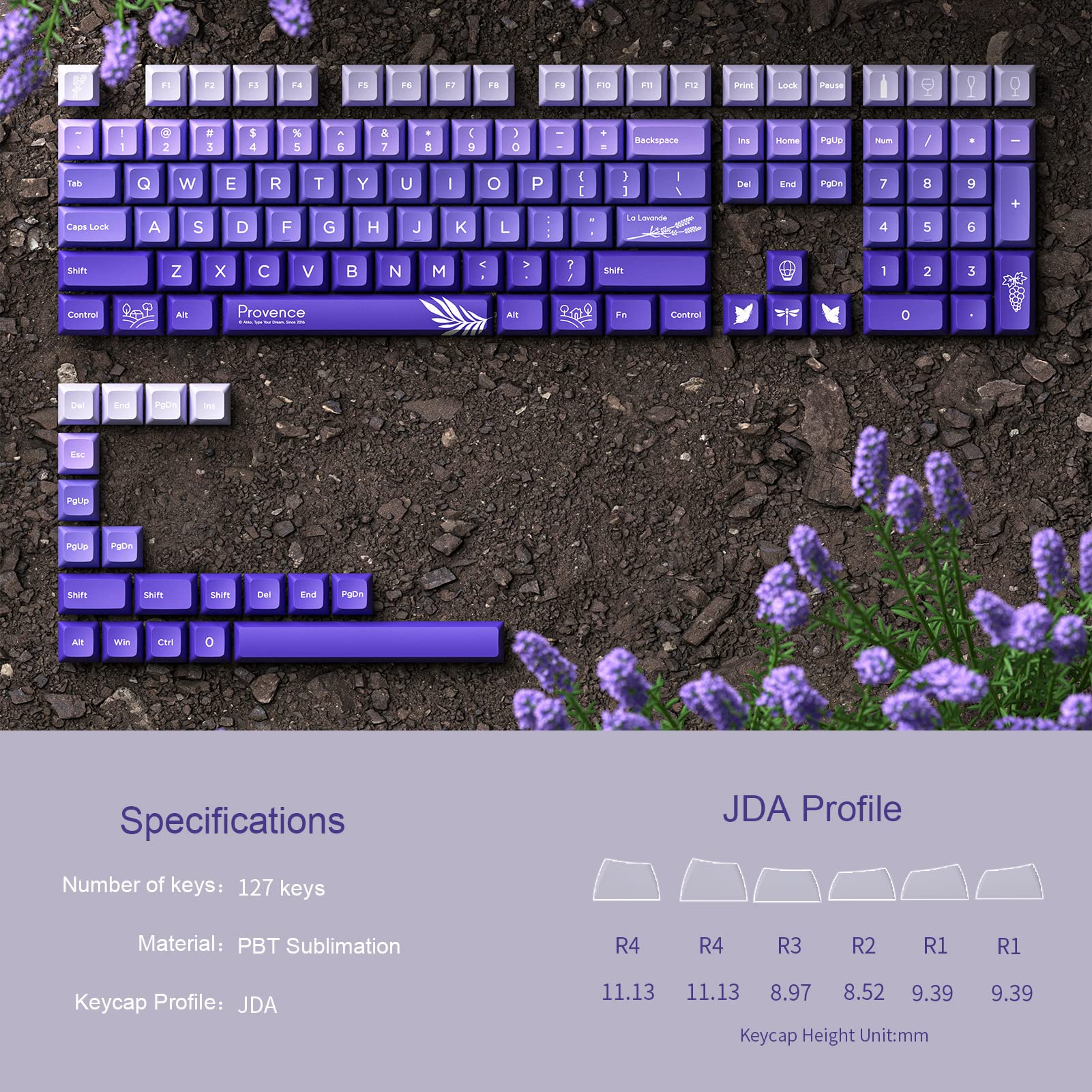 Provence Keycap Set (127-Key) - Image 3