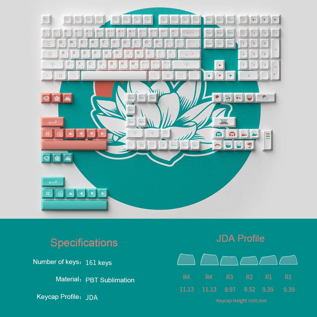 Red Fuji Keycap Set (161-Key) - Image 3